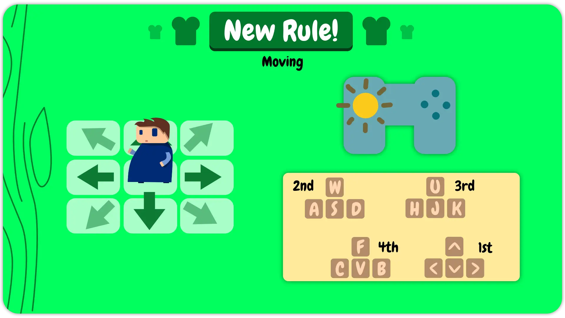 Action 1: How to Move Action 1: How to Move