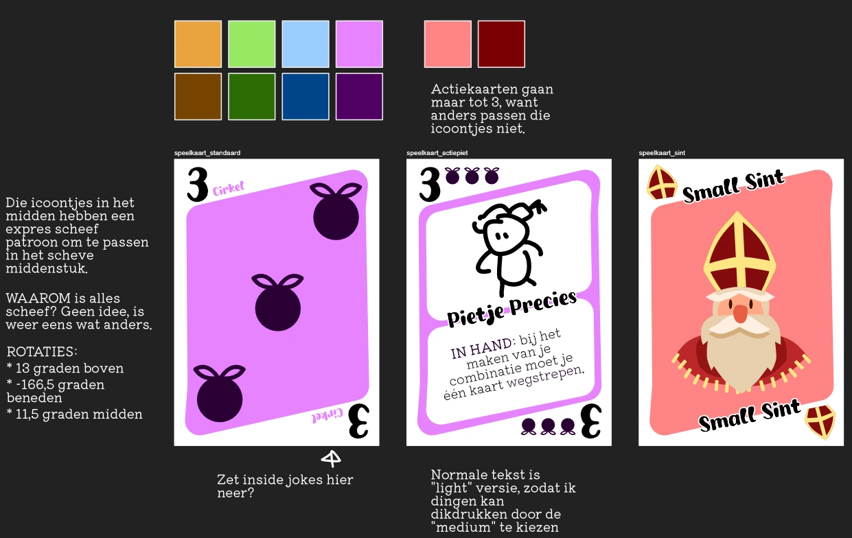 De ruwe schetsen en mijn notities hierover (vooral naar mezelf voor wanneer ik de code ga invoeren).