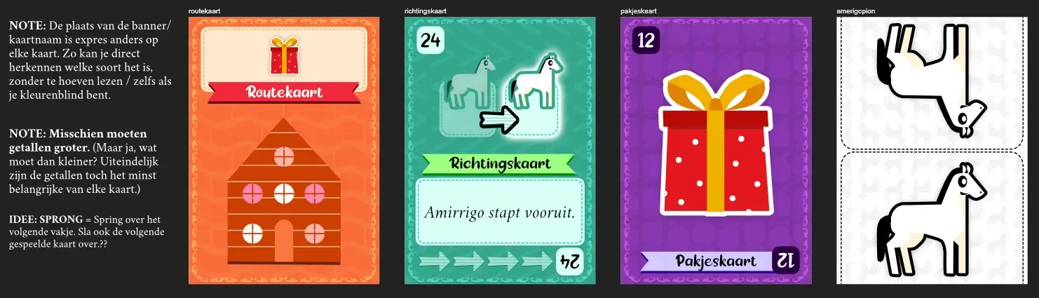 Het algemene idee voor de hoofdkaarten en mijn notities eromheen. Dit is een screenshot van in mijn tekenprogramma.