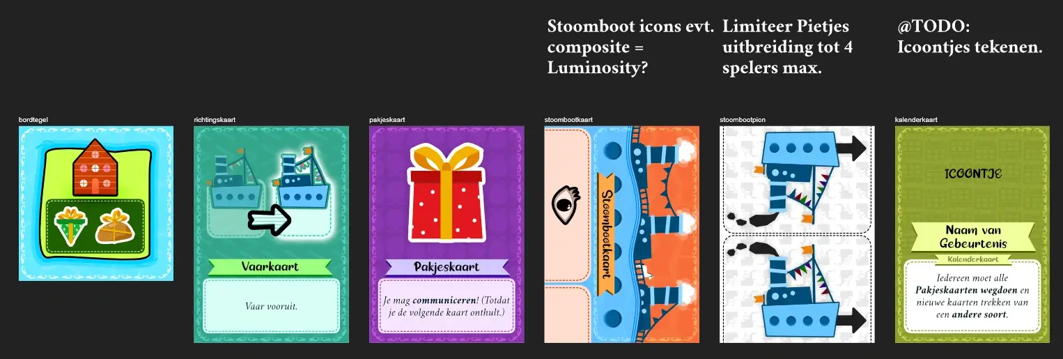 Het algemene idee voor de hoofdkaarten en mijn notities eromheen. Dit is een screenshot van in mijn tekenprogramma.