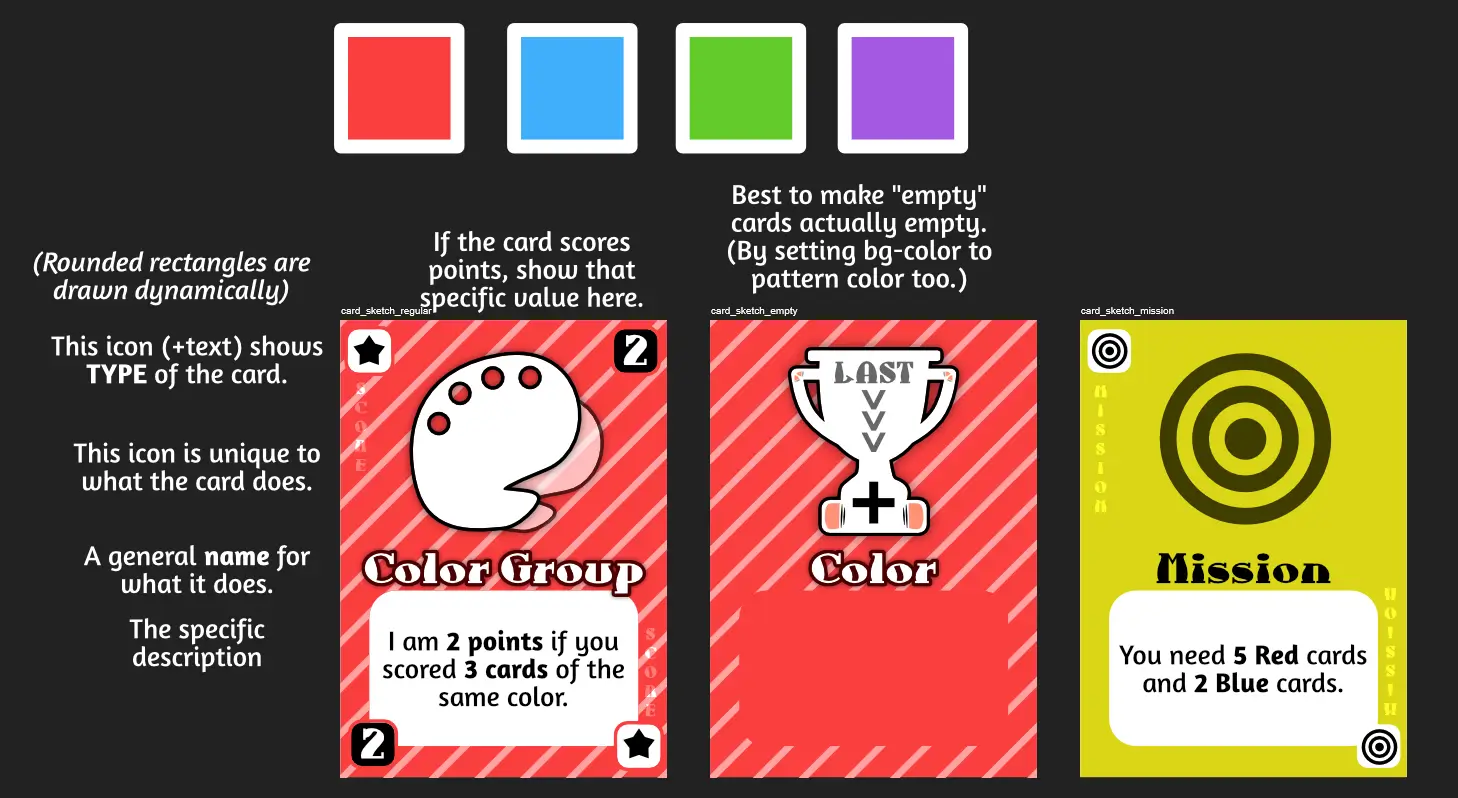 Also notice that the mission card has no pattern and a simplified look. I did this on purpose to make it stand out from all the other cards, because it&rsquo;s the ONLY one that should not enter the piles/your hands at any point.