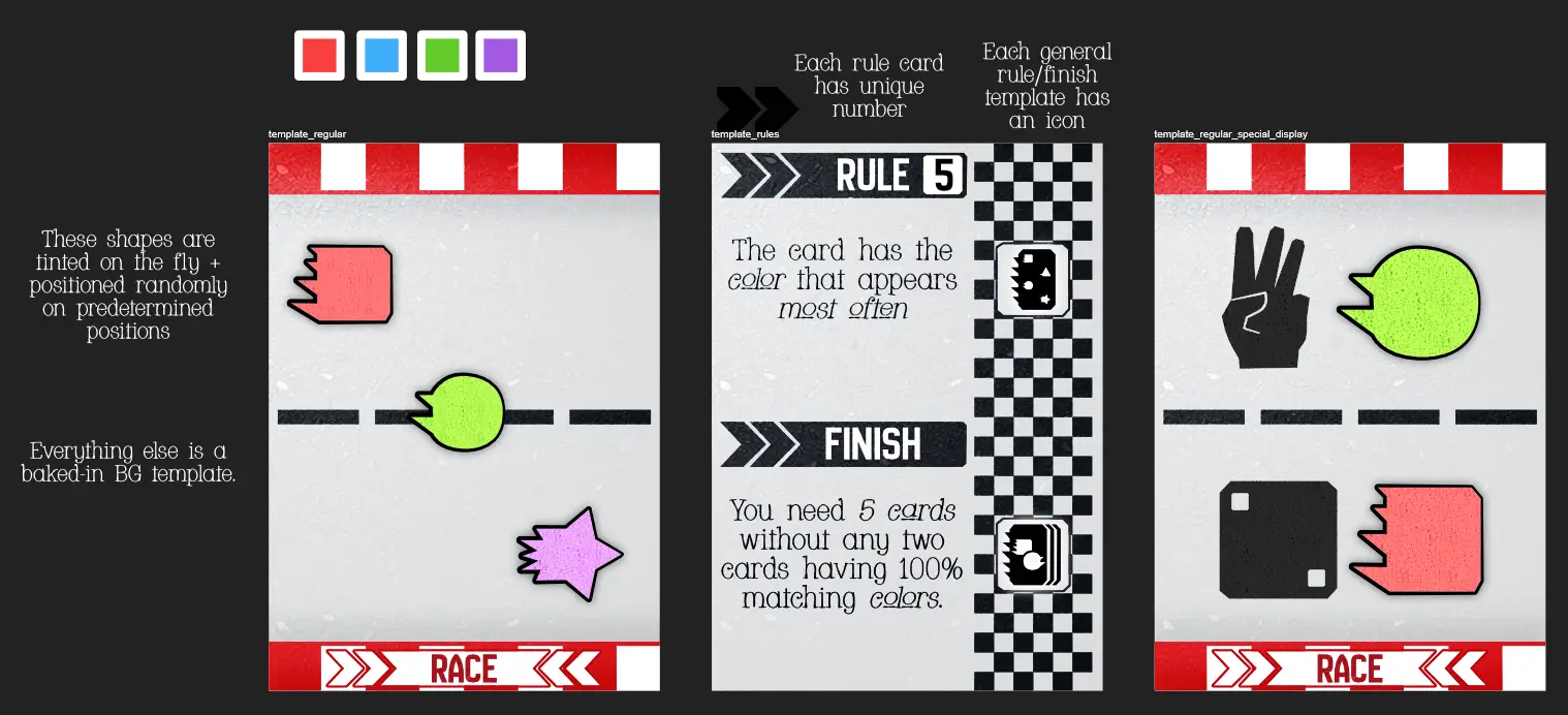 That third card is from the expansions, which simply offer a few alternative ways to represent numbers, such as dice or fingers on a hand.