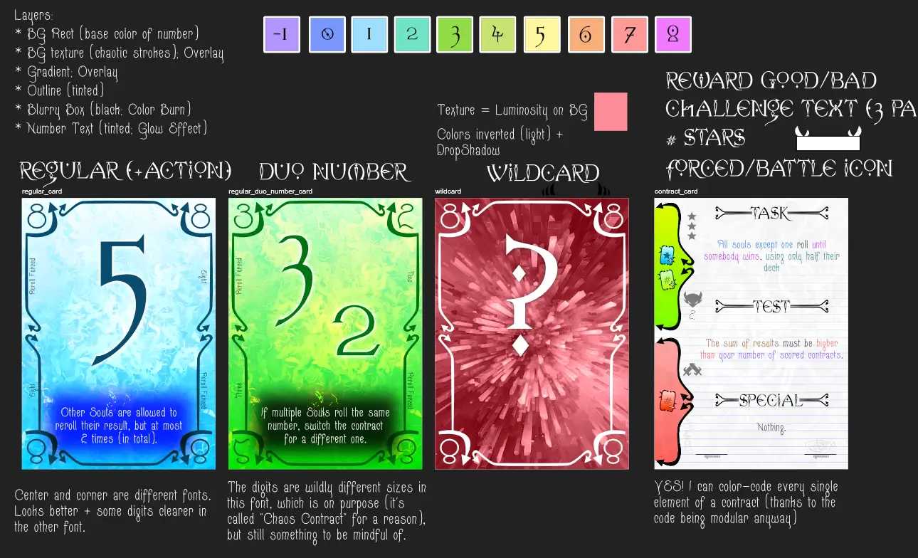 Just off-screen from this screenshot, there&rsquo;s a huge jumble of reference images and textures. At some point, I had a glass texture and aluminum foil in the background.