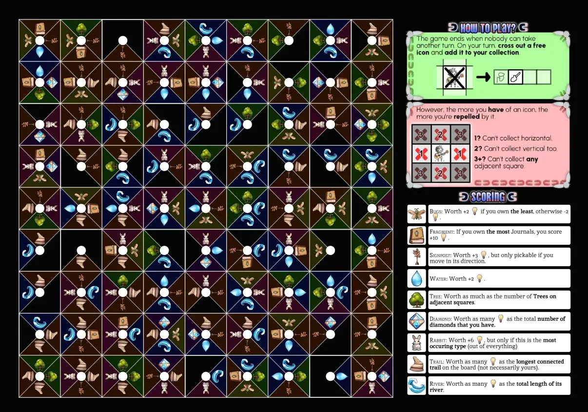 Also, yes, I still used the sidebar image from Magnetman as I hadn&rsquo;t replaced it with the Mist one yet.