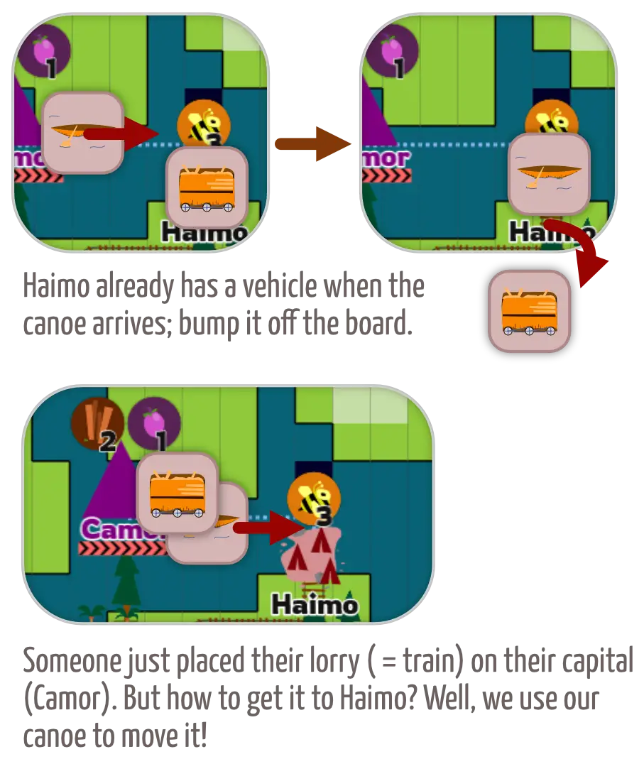 Moving a vehicle as a good (lower half of the image)