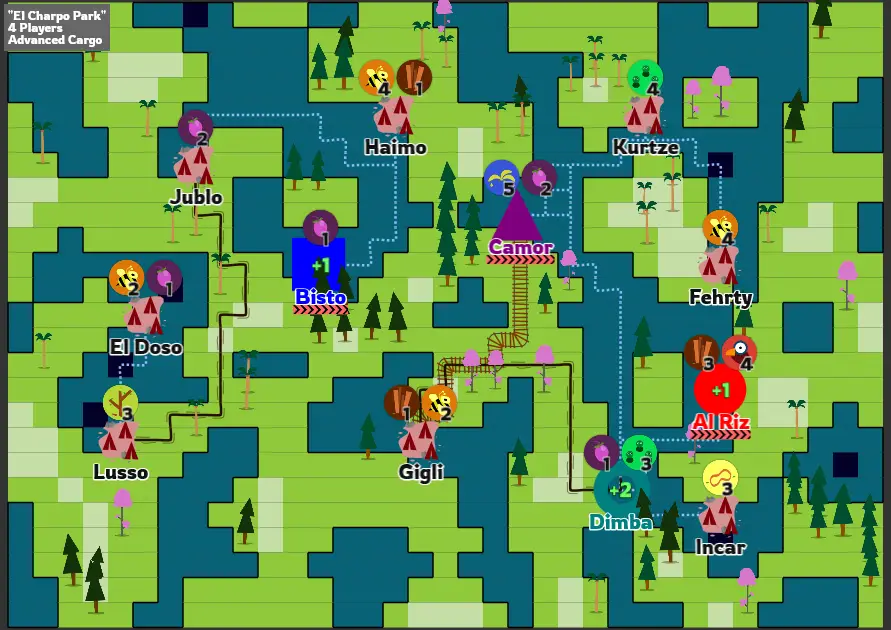 Two disconnected city groups