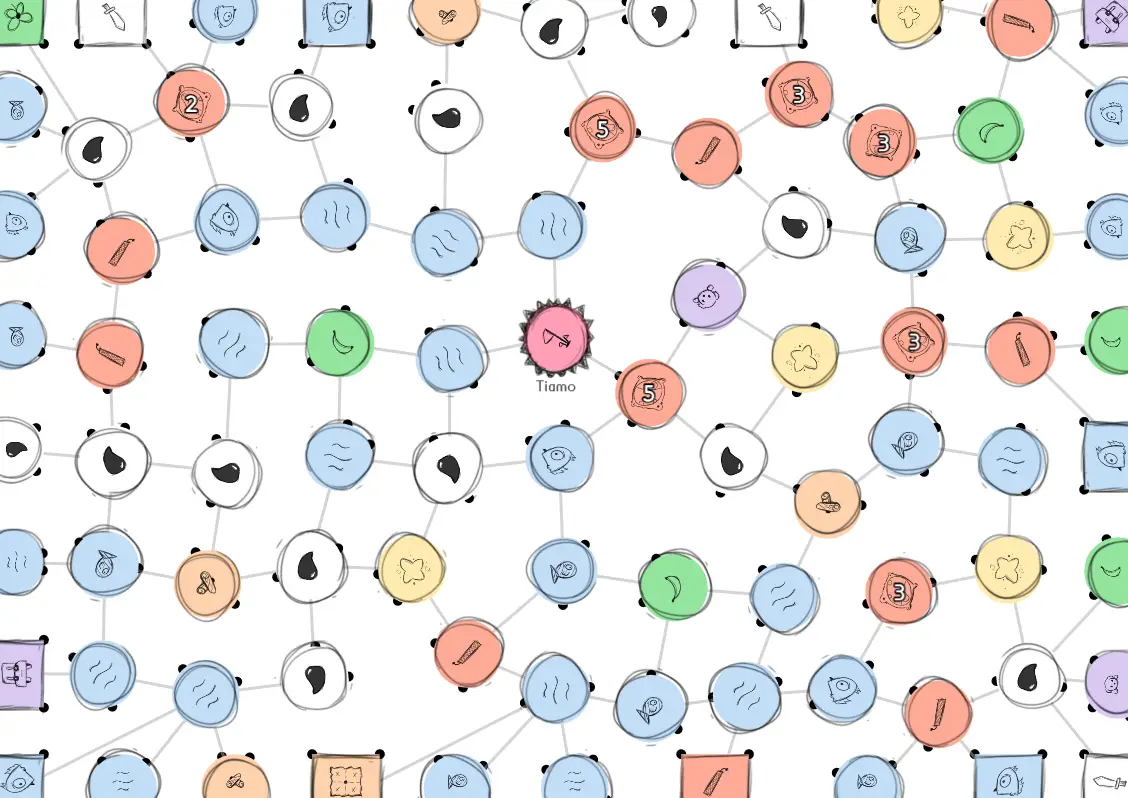 Visibility dots around the nodes