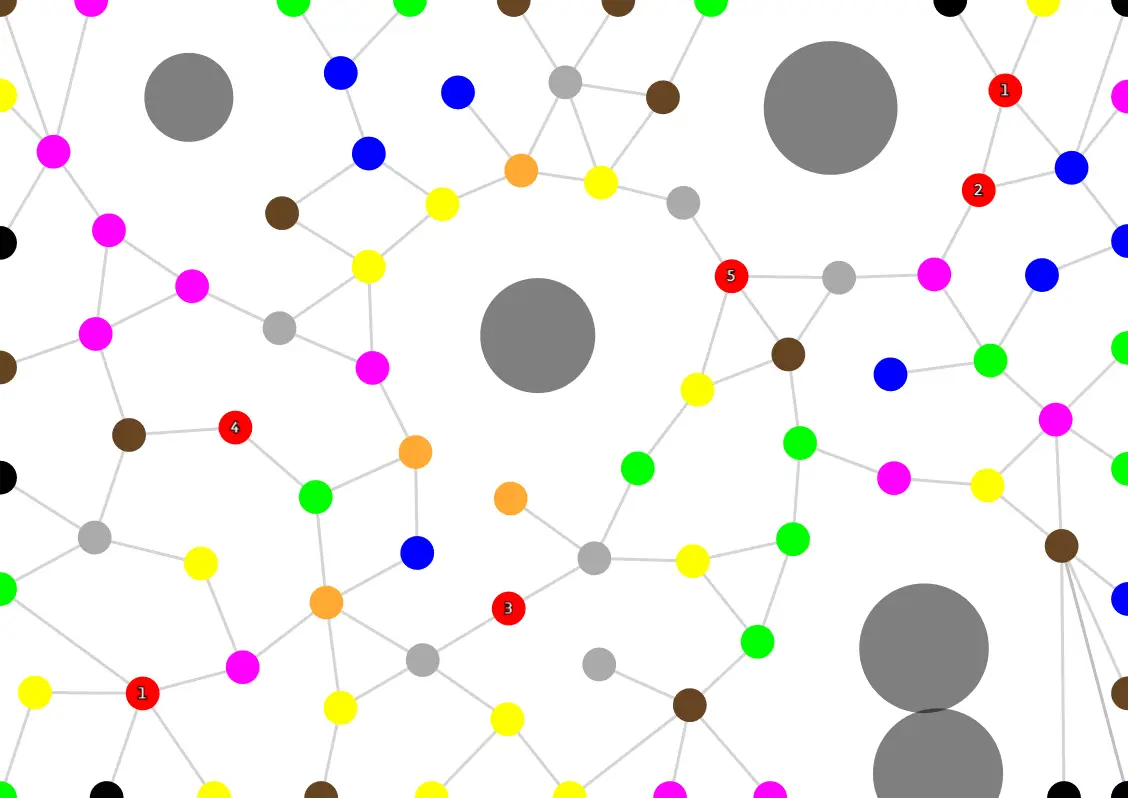 Prim’s algorithm (early version of game board, had obstacles)