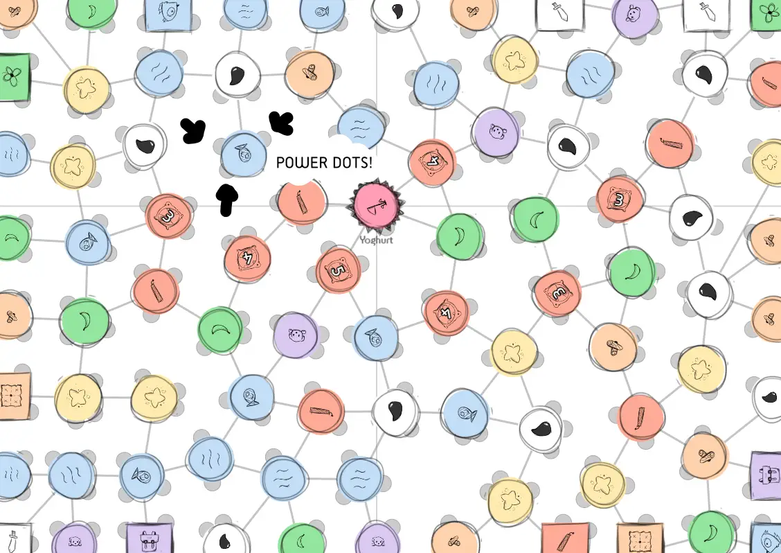 Power dots pointed out on board