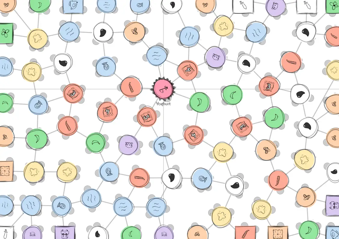 Example of a game board, base game only (no expansions or extras)