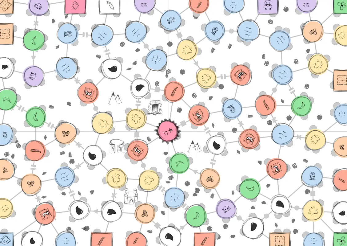 Natural resources scattered within areas