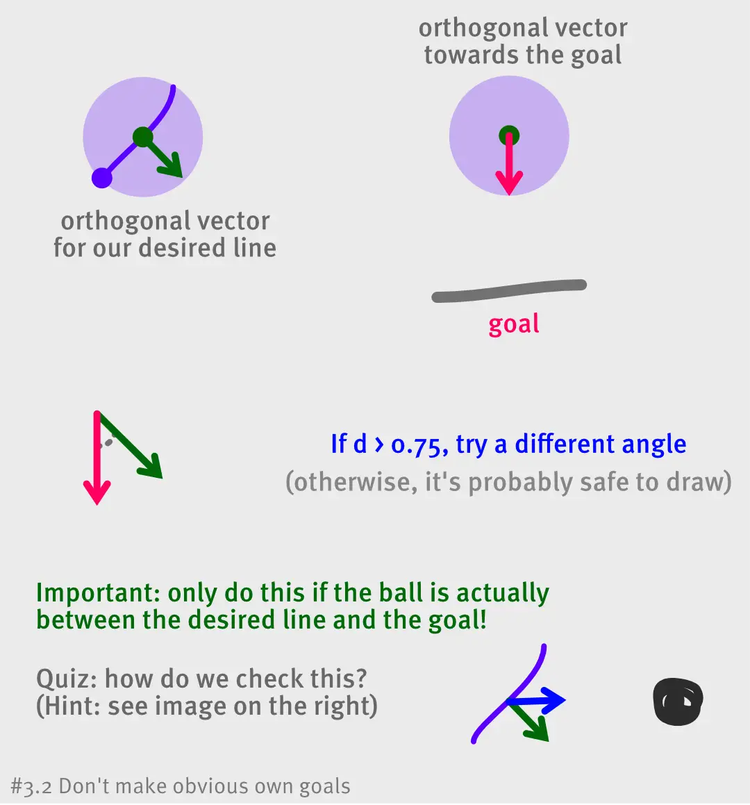 Art hockey 4