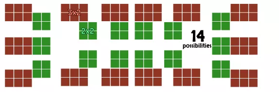All possible room placements for random generation