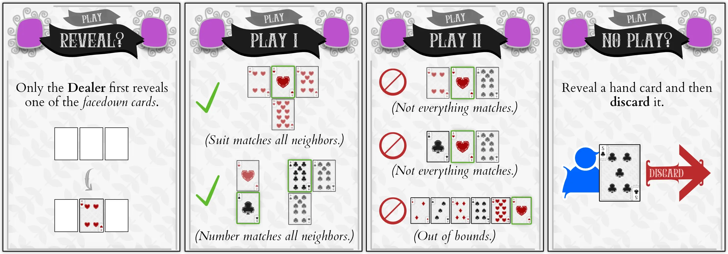 Example of the PLAY phase: play valid cards (depending on neighbors), or discard if you can't.