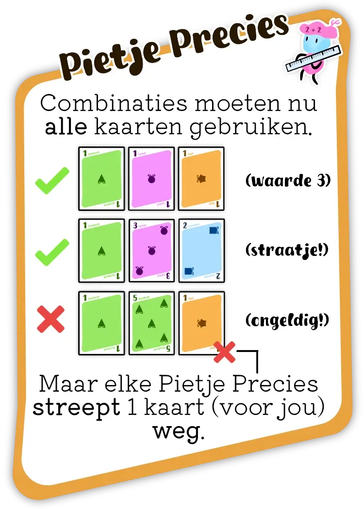 Voorbeeld van mogelijke combinaties en hoe Pietje Precies dit beïnvloedt.
