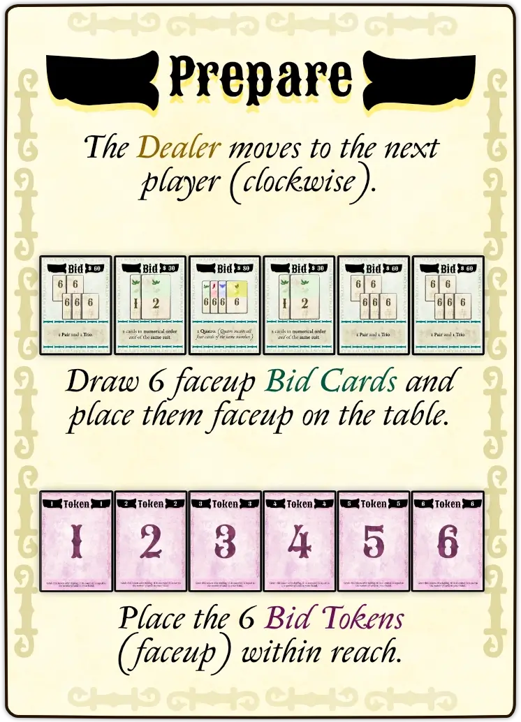 How to prepare for a new round.