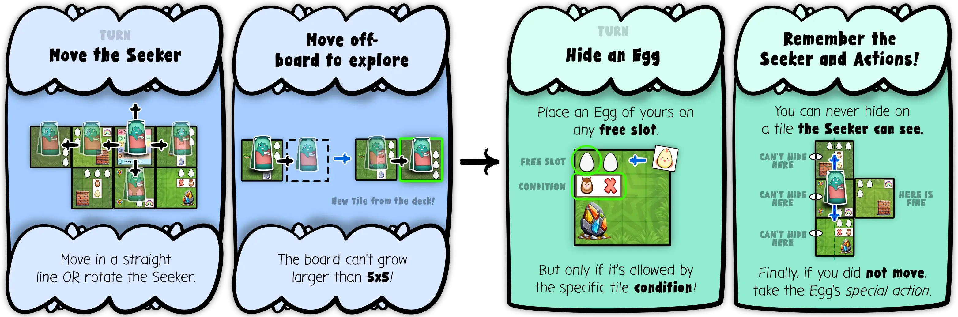 Example of a turn: first moving the seeker, then properly hiding an egg.