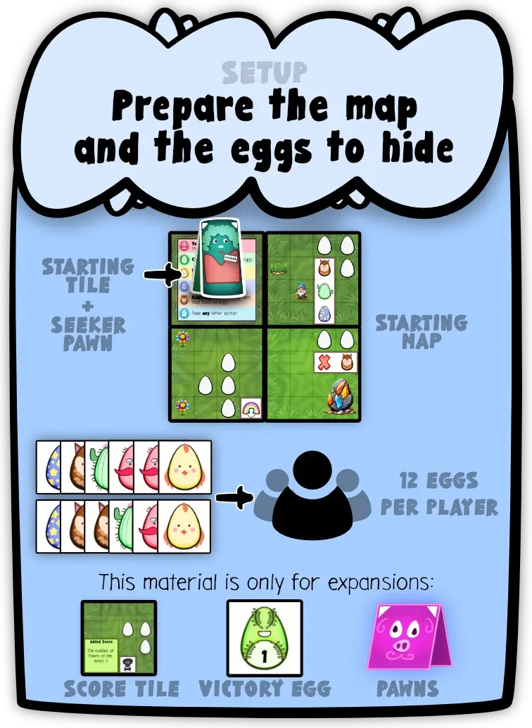 Example of how to setup a game, with the base map and random eggs dealt out.