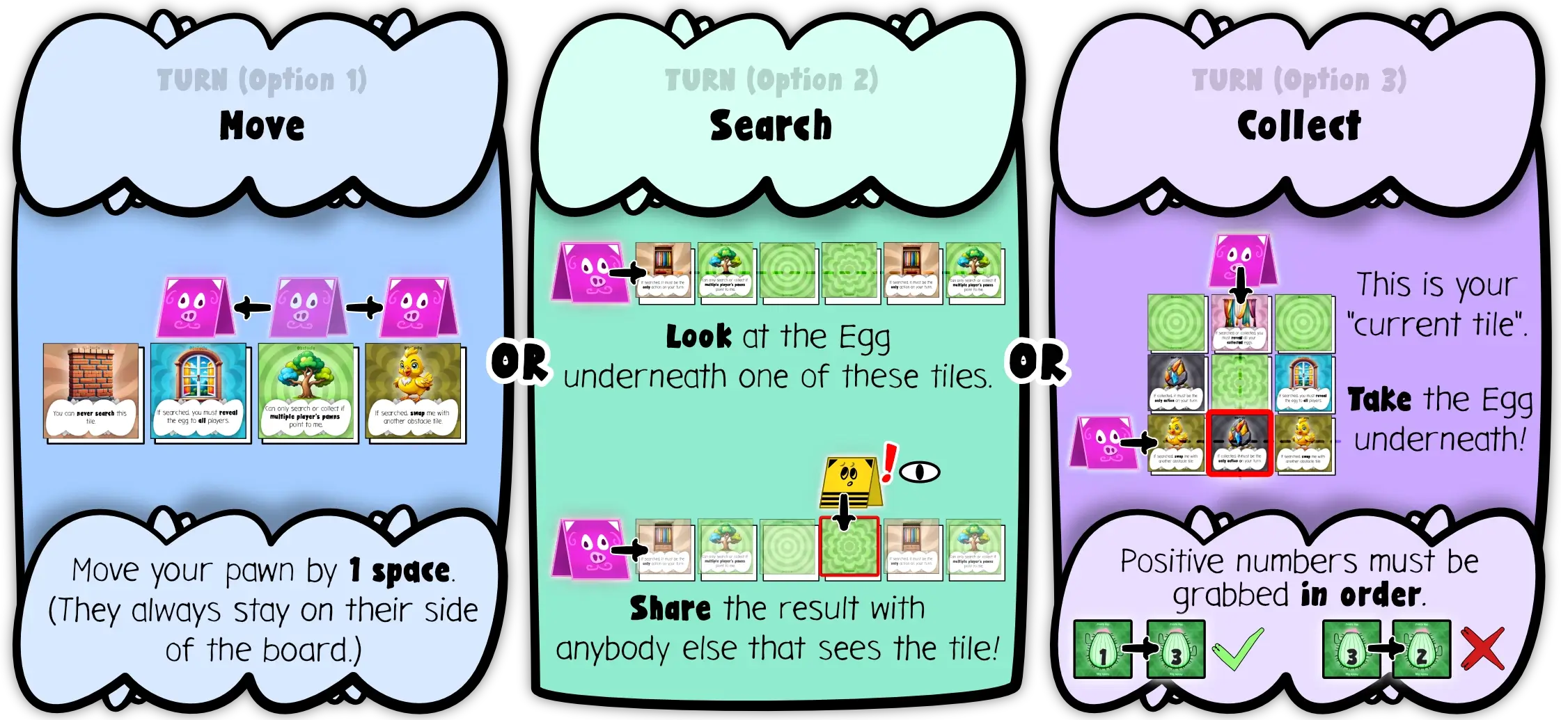Examples of the 3 possible actions (Move, Check, Collect) you can take on a turn.