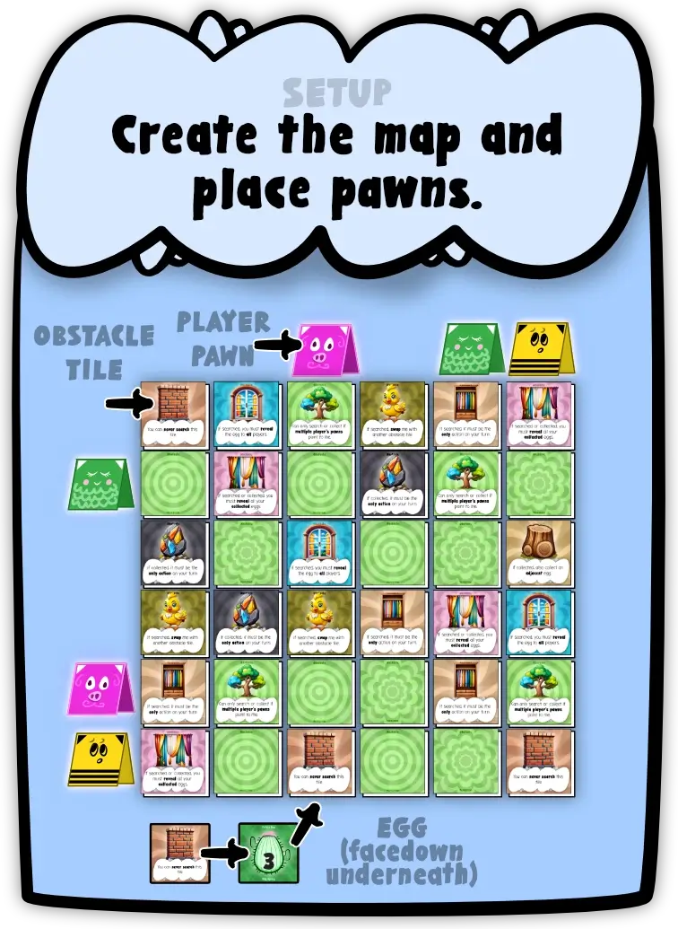 Example setup for a 3-player game.