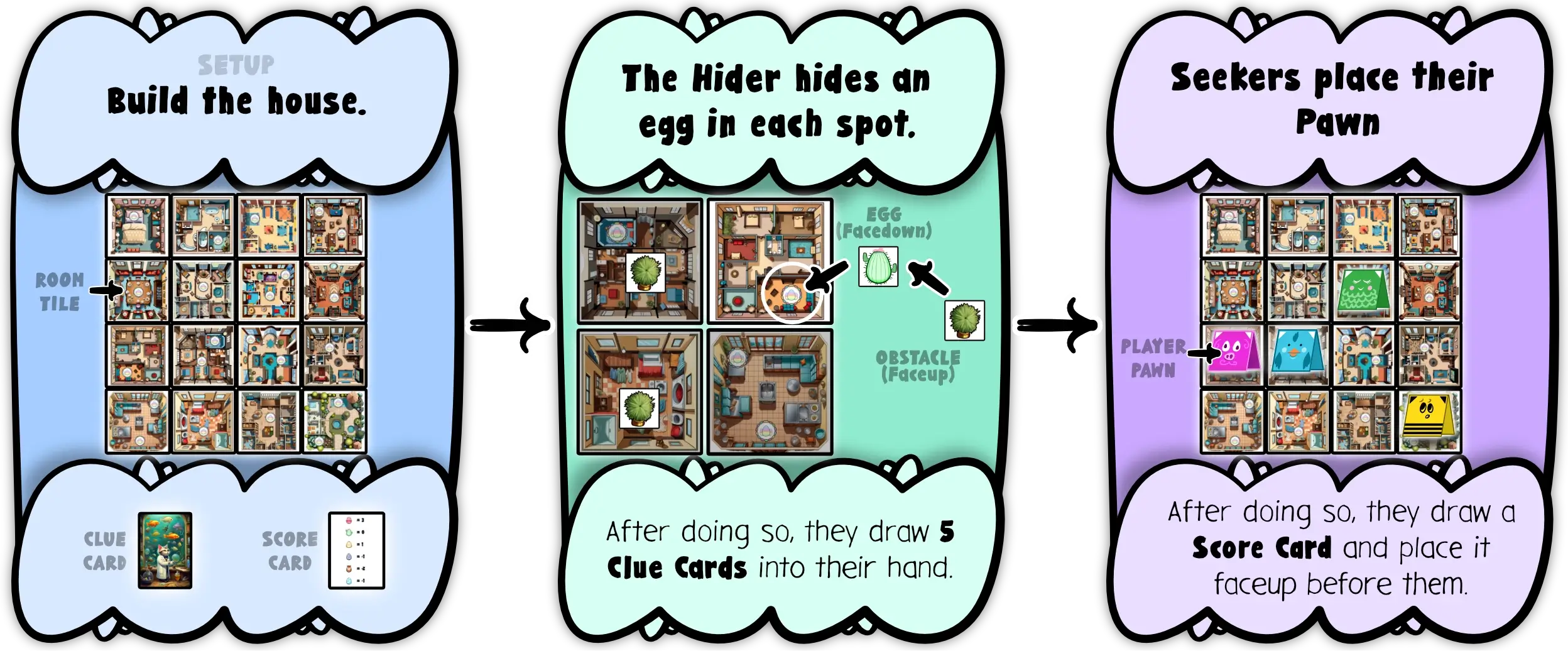 Example of default game setup.