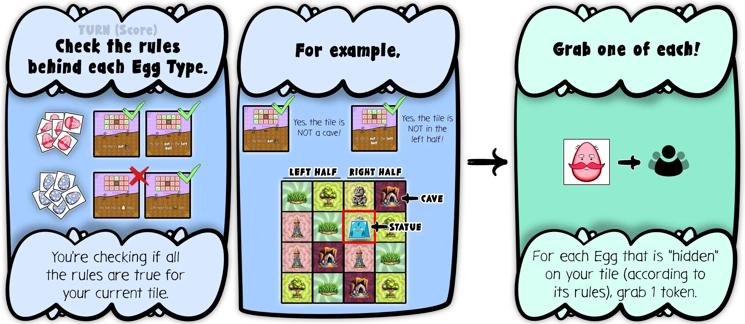 Example of how to check where eggs are hidden and which ones you score (this turn).