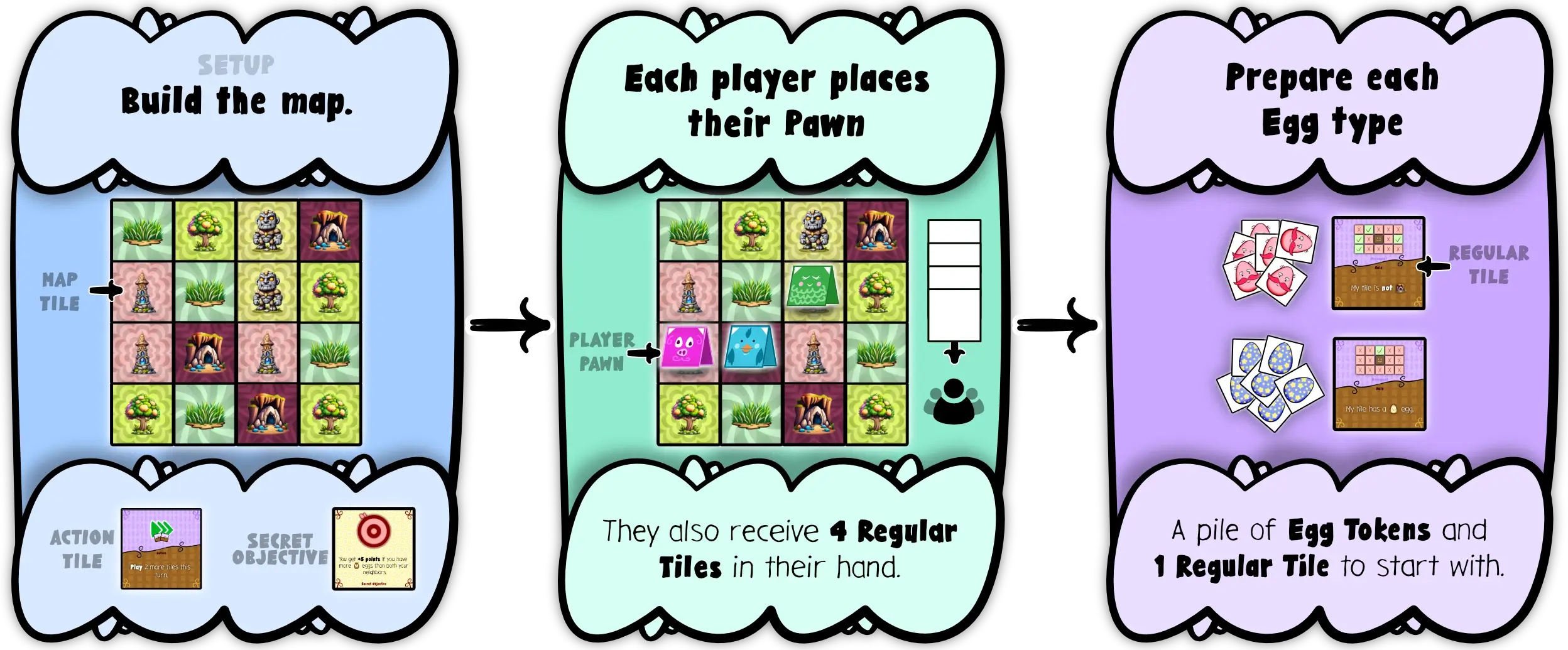 Example of how to setup a game.