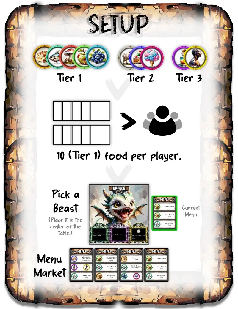 How to quickly setup any game of Feed the Beast.