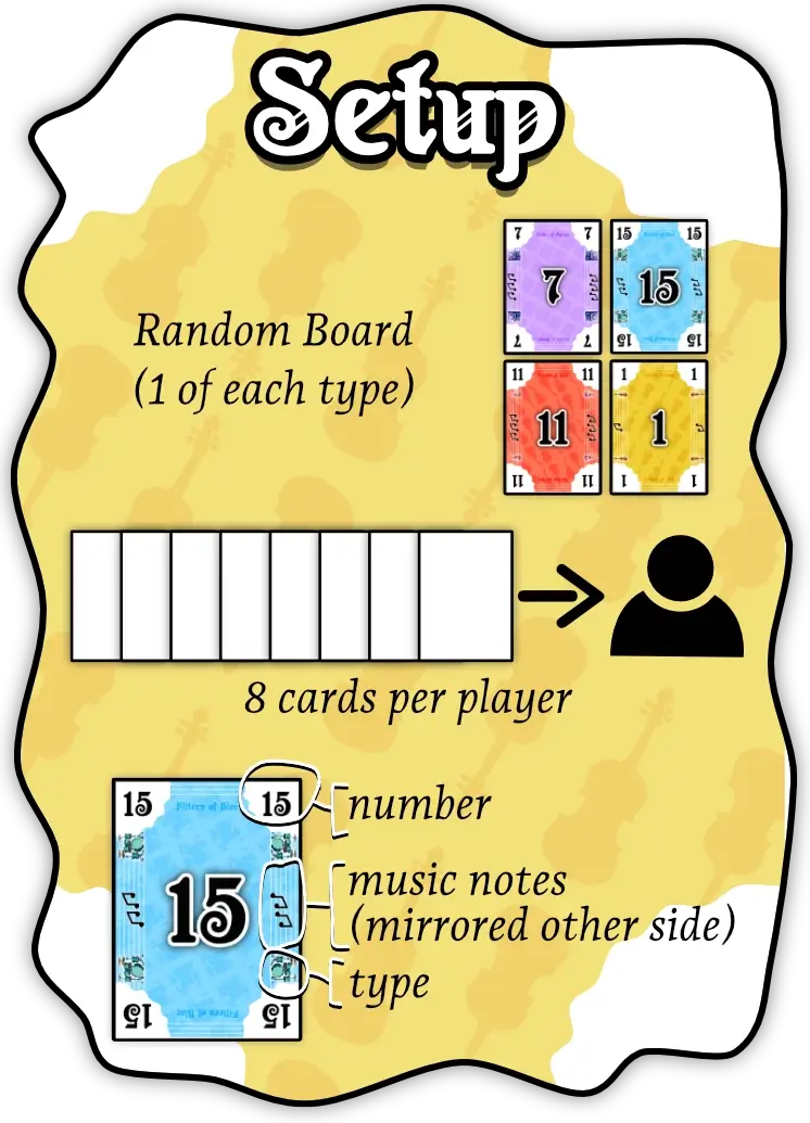 Rulebook Example Image