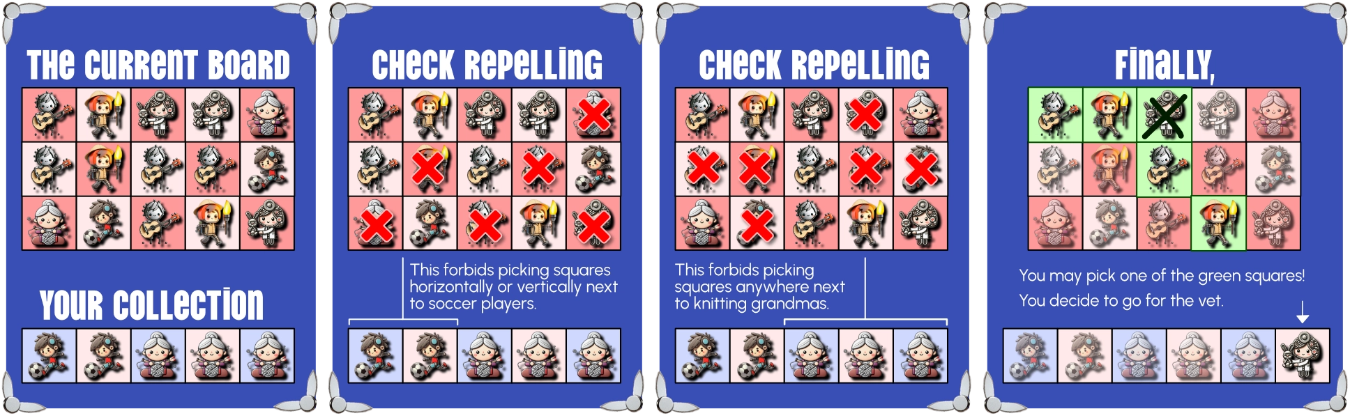 Example of applying the base rules to a turn.