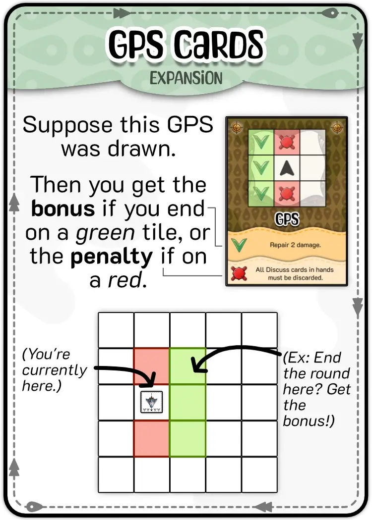 Example of what a GPS card looks like, how to read it, and how to check its bonuses/penalties at the end of a round.