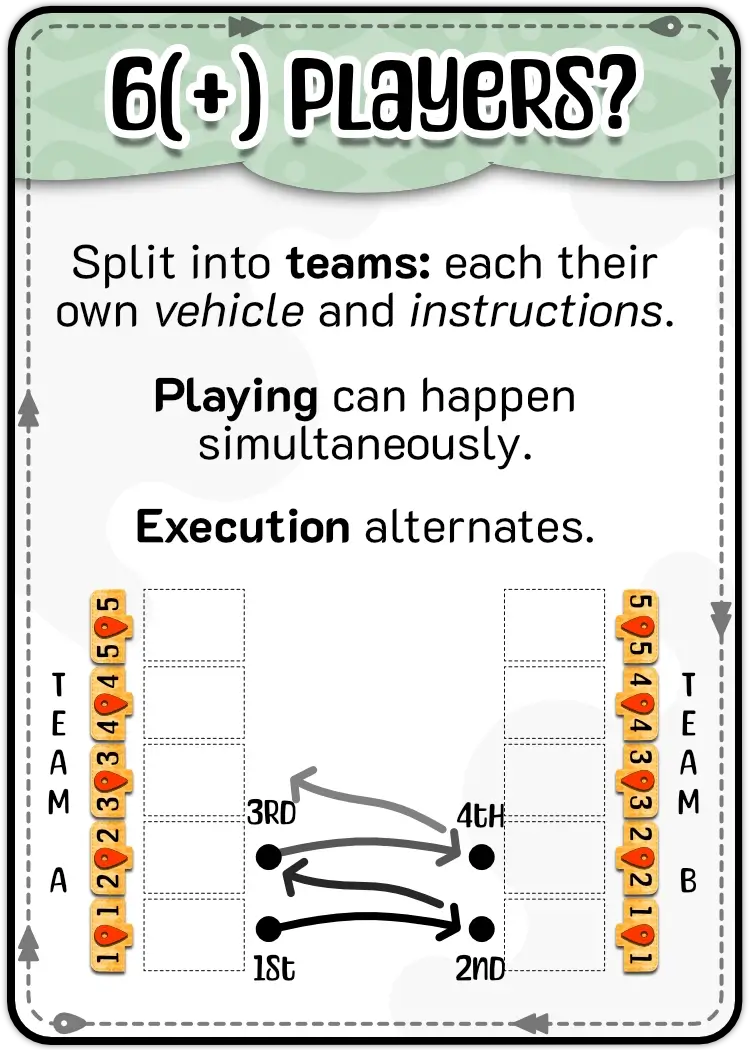 Example of how to play the game, alternating between team vehicles, on high player counts.