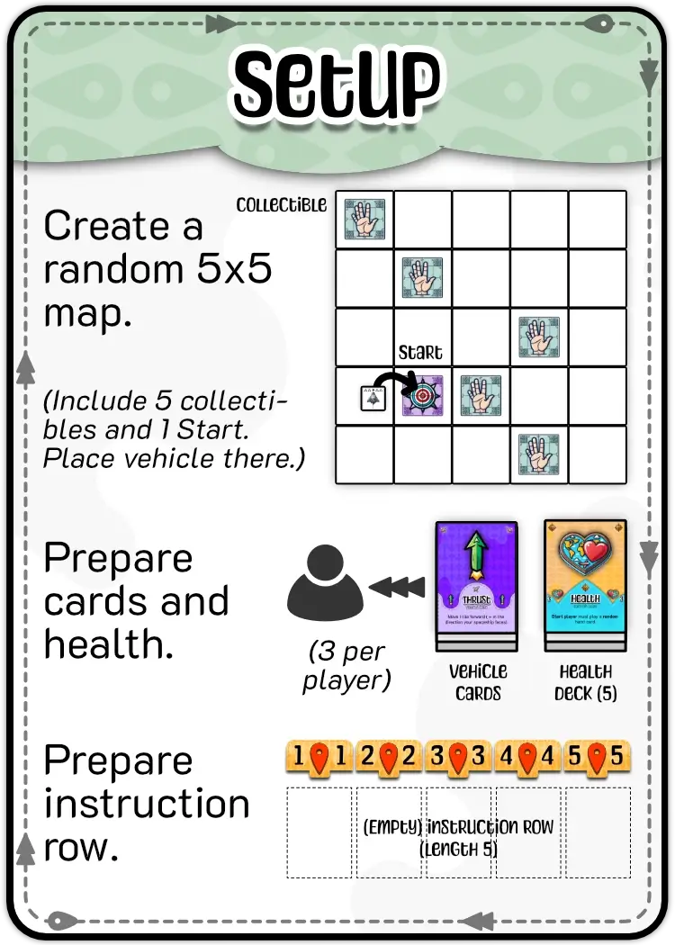 Example of how to (generally) setup a new Naivigation game.