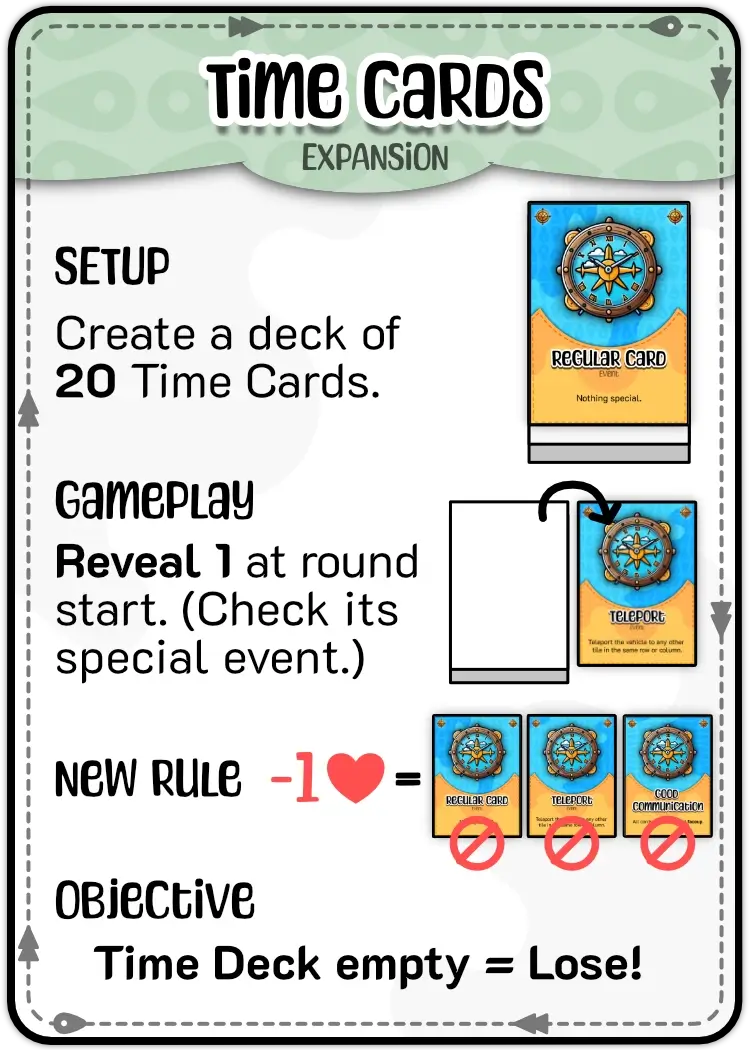 Example of what Time Cards look like and how they add time pressure to any game.