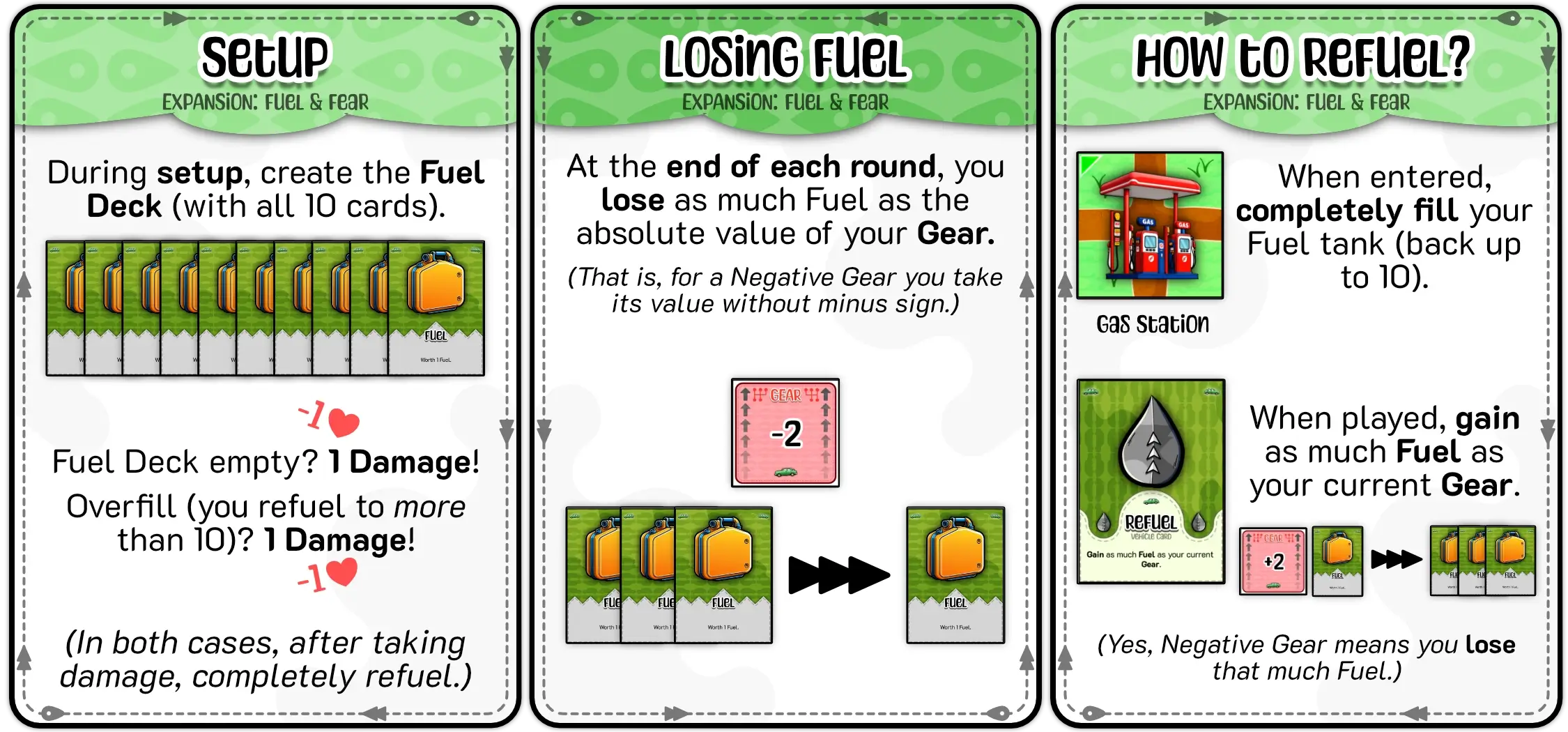 Examples of how fuel is drained, what that means, and how to refuel.