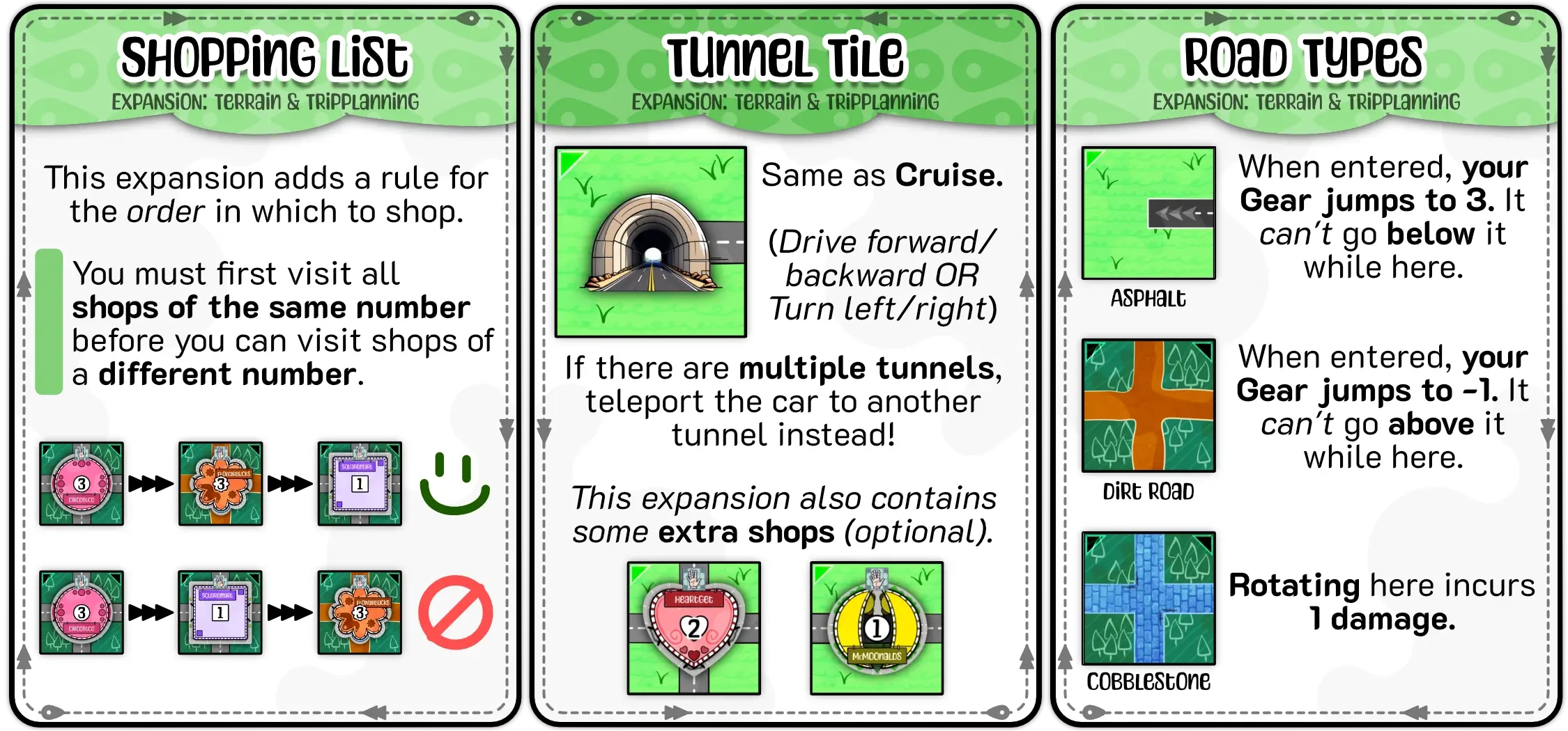 Examples of how to visit shops in order, as well as the different road types.