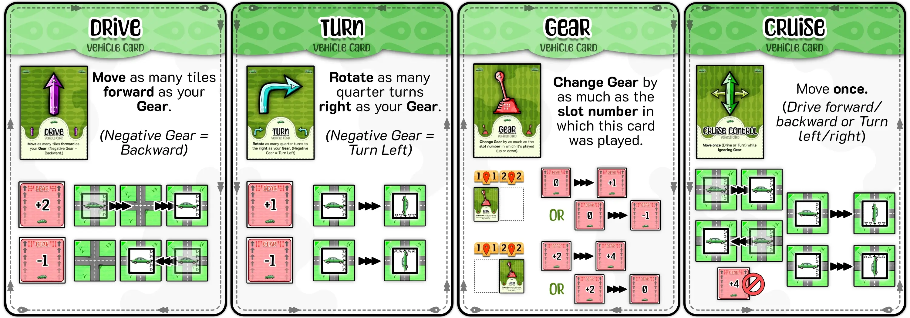 Examples of how to use the default Vehicle Cards and Map Tiles in the base game.