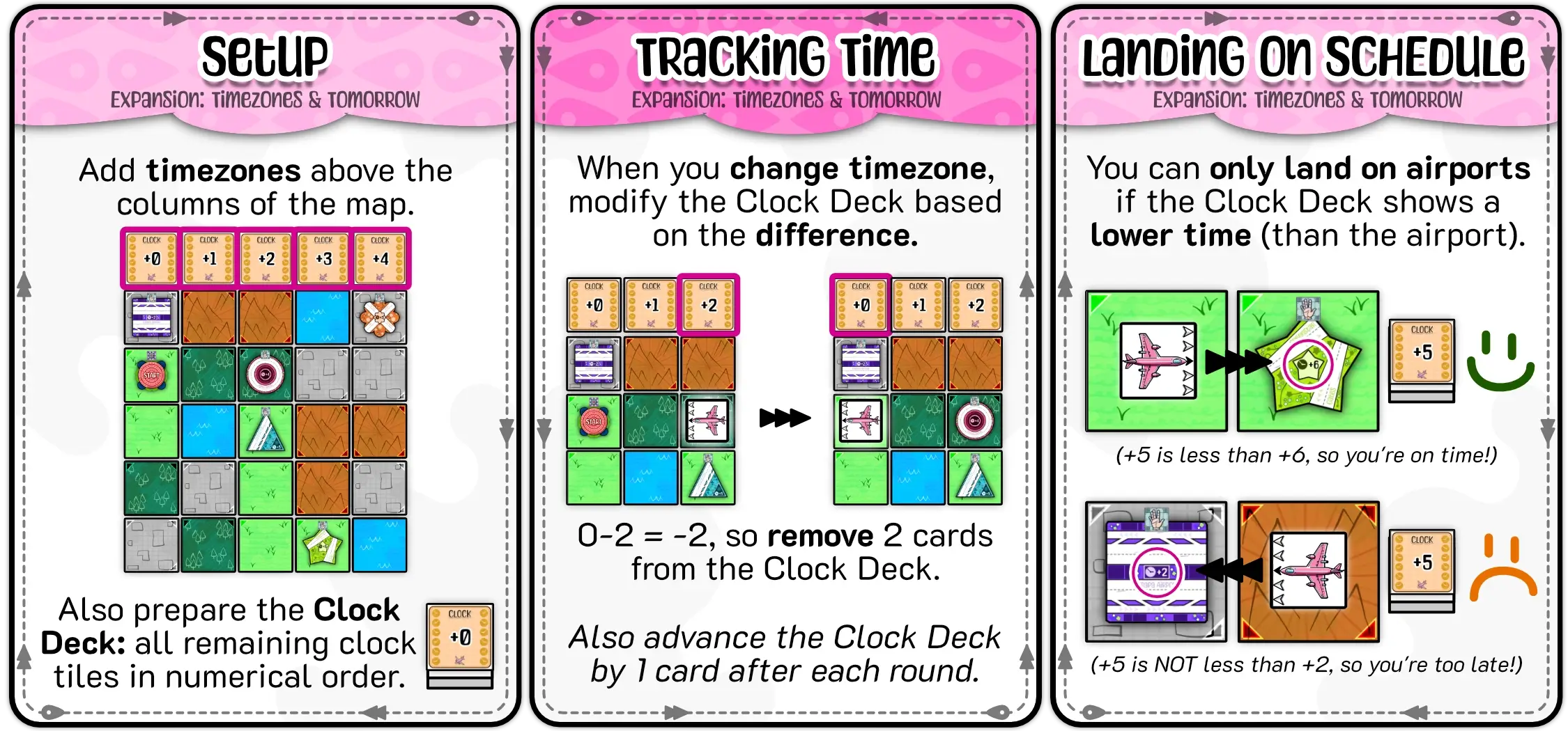 Example of how to track the Clock and timezones, and use that to land on airports in time.