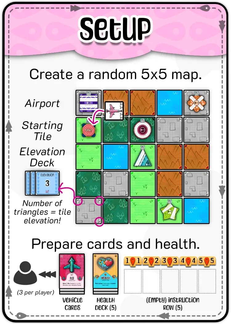 Example of how to setup the game.