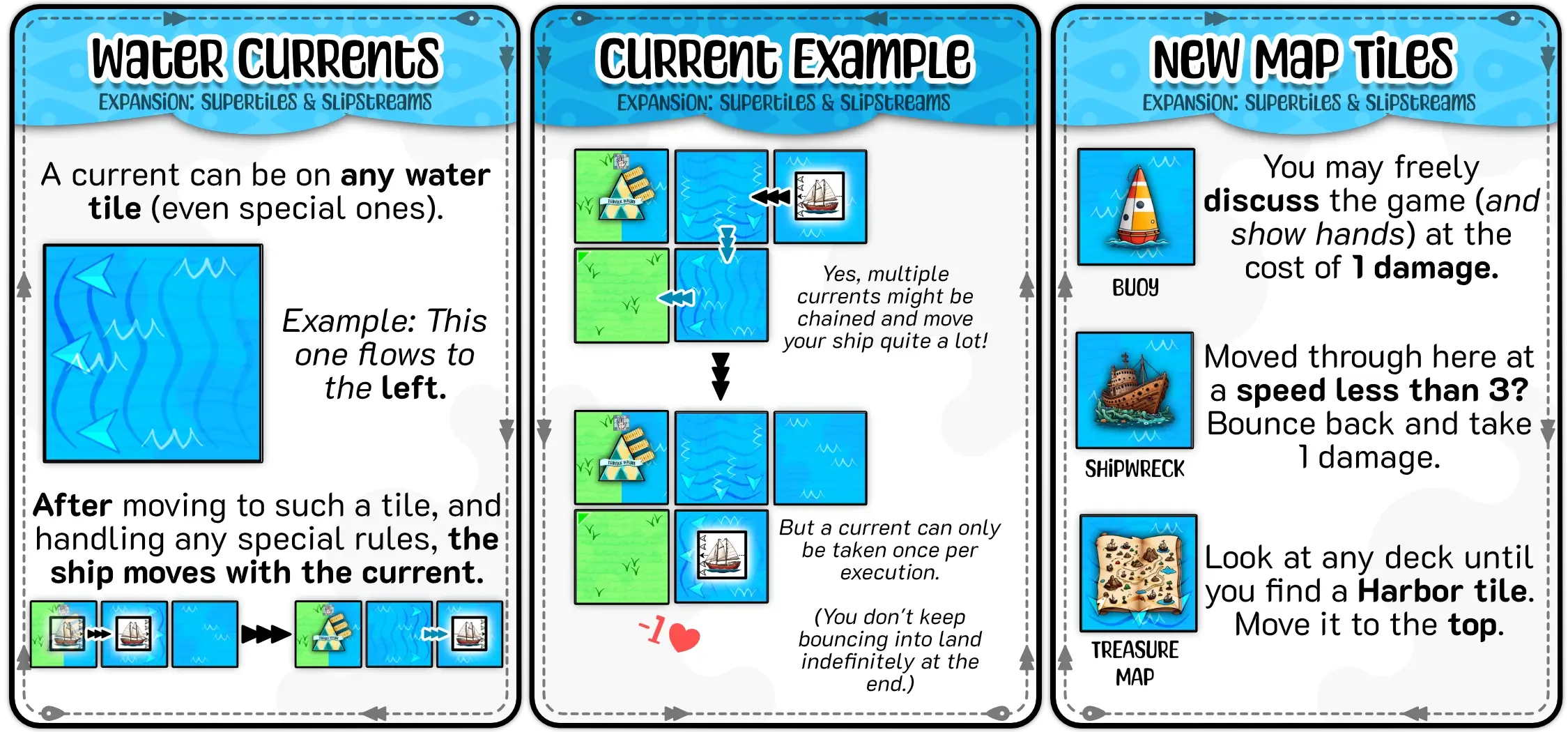 Example of how to follow water currents, and explanation for how new map tiles work.
