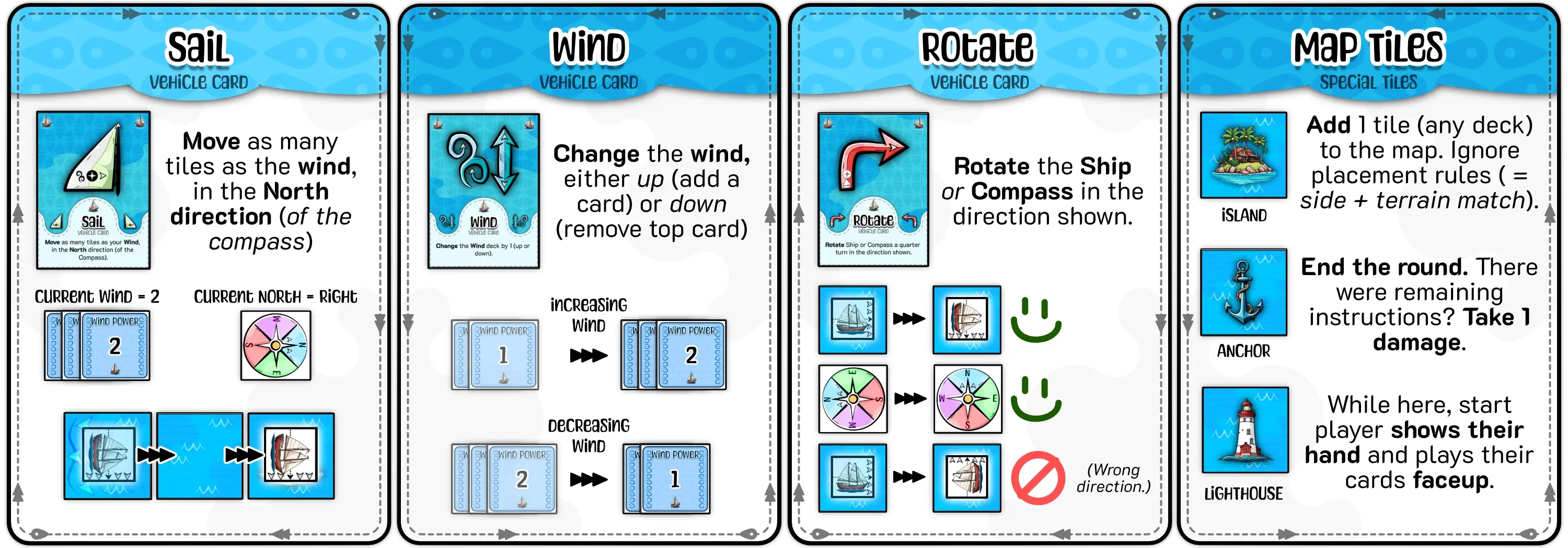 Examples of how to use the Vehicle Cards and special Map Tiles in the base game.