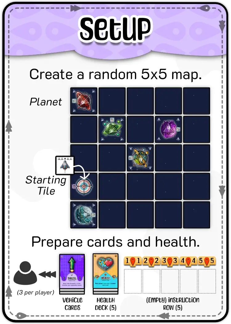 Example of how to setup a new game.