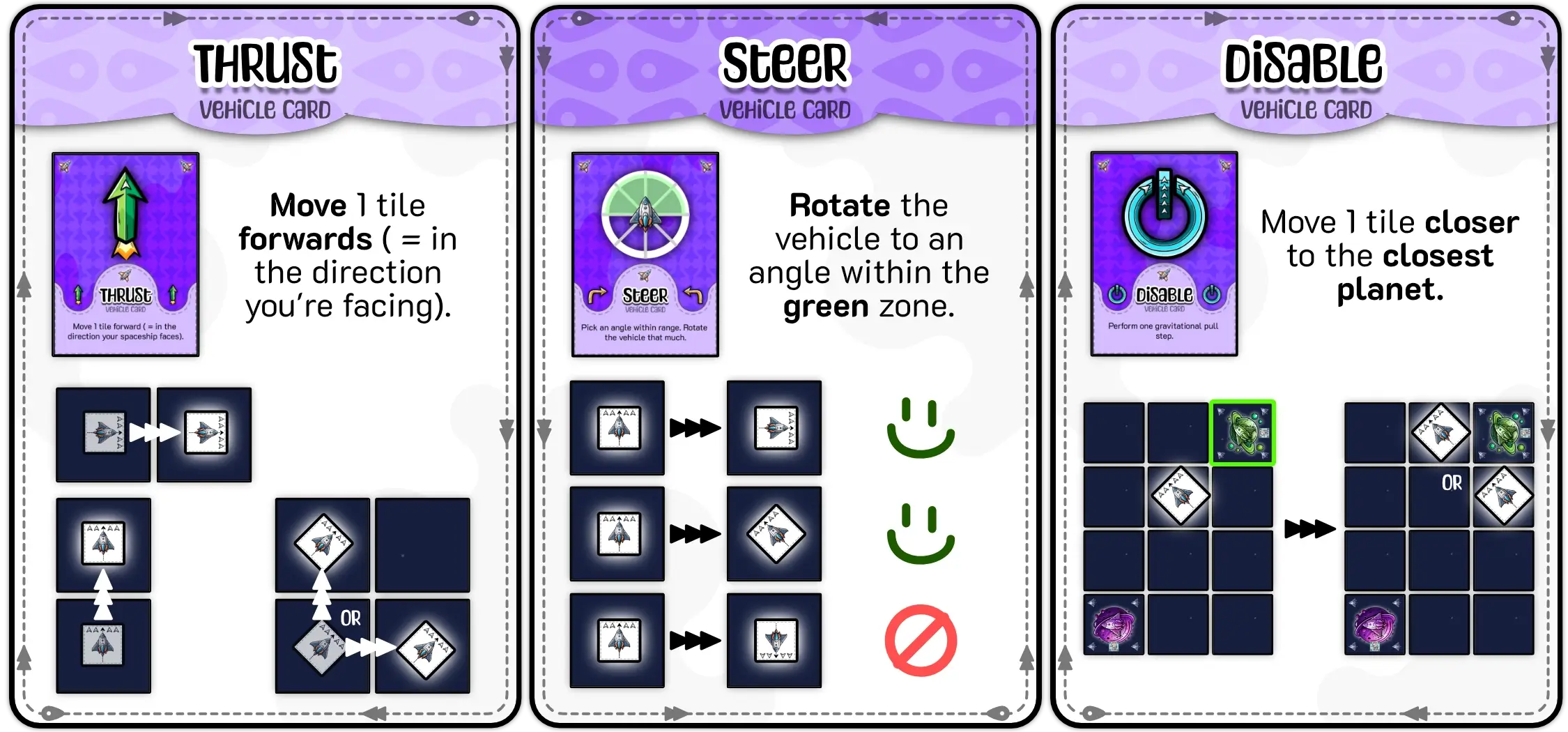 Examples of how to execute the three possible movement cards.