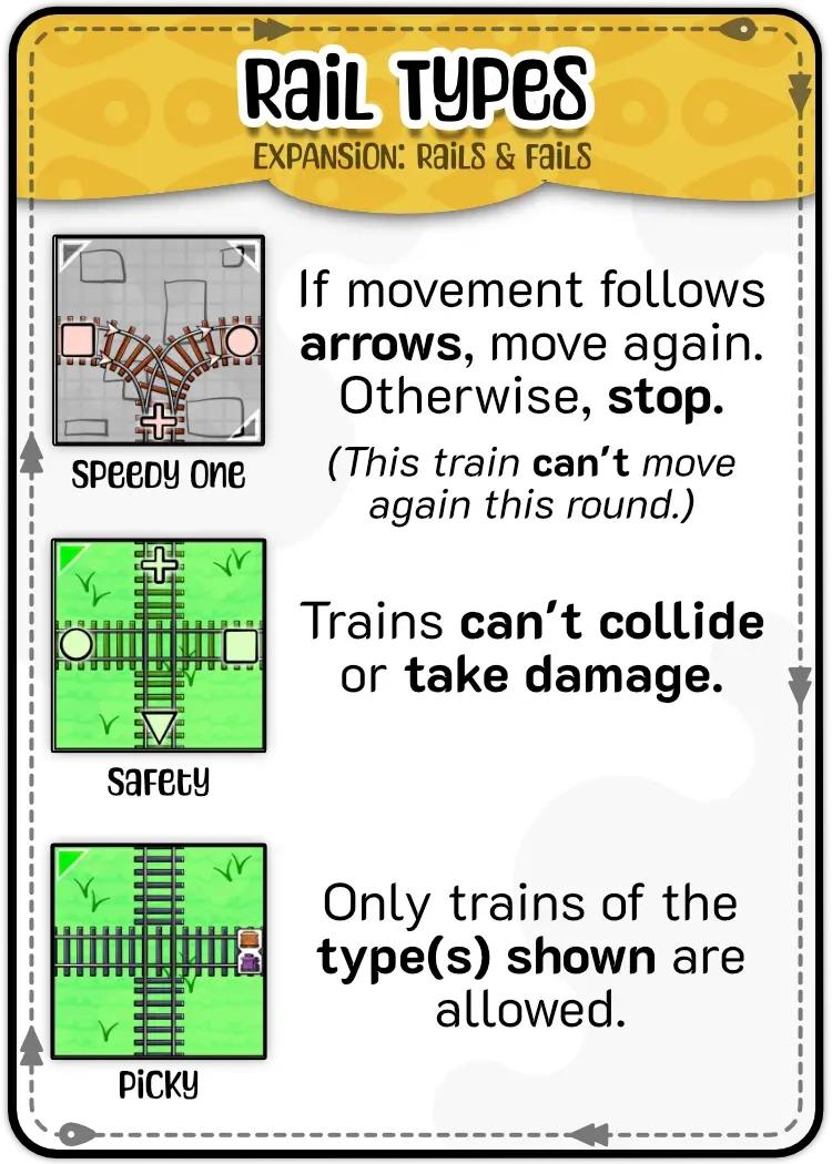 All different rail types explained.
