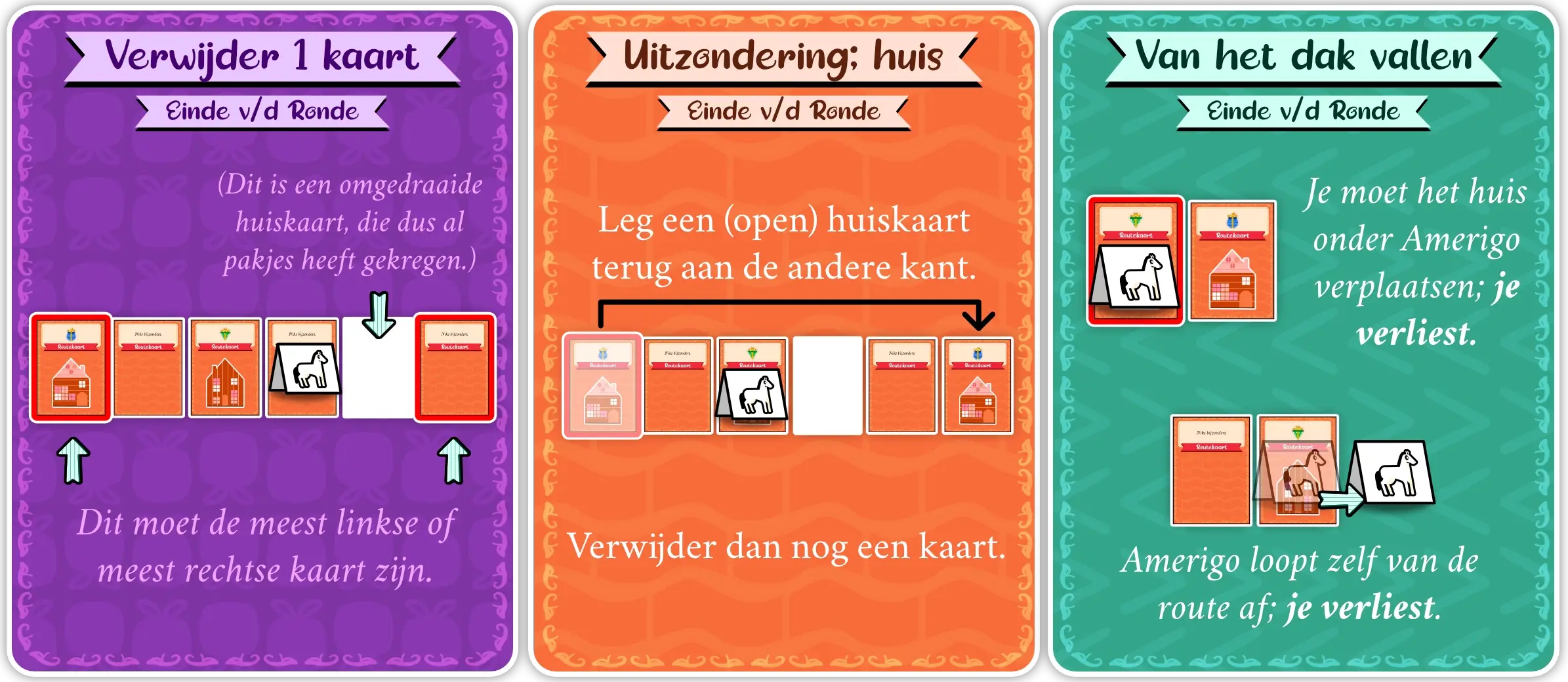 Voorbeeld van het einde van een ronde: kort de route in, verlies het spel als je daardoor van de daken valt.