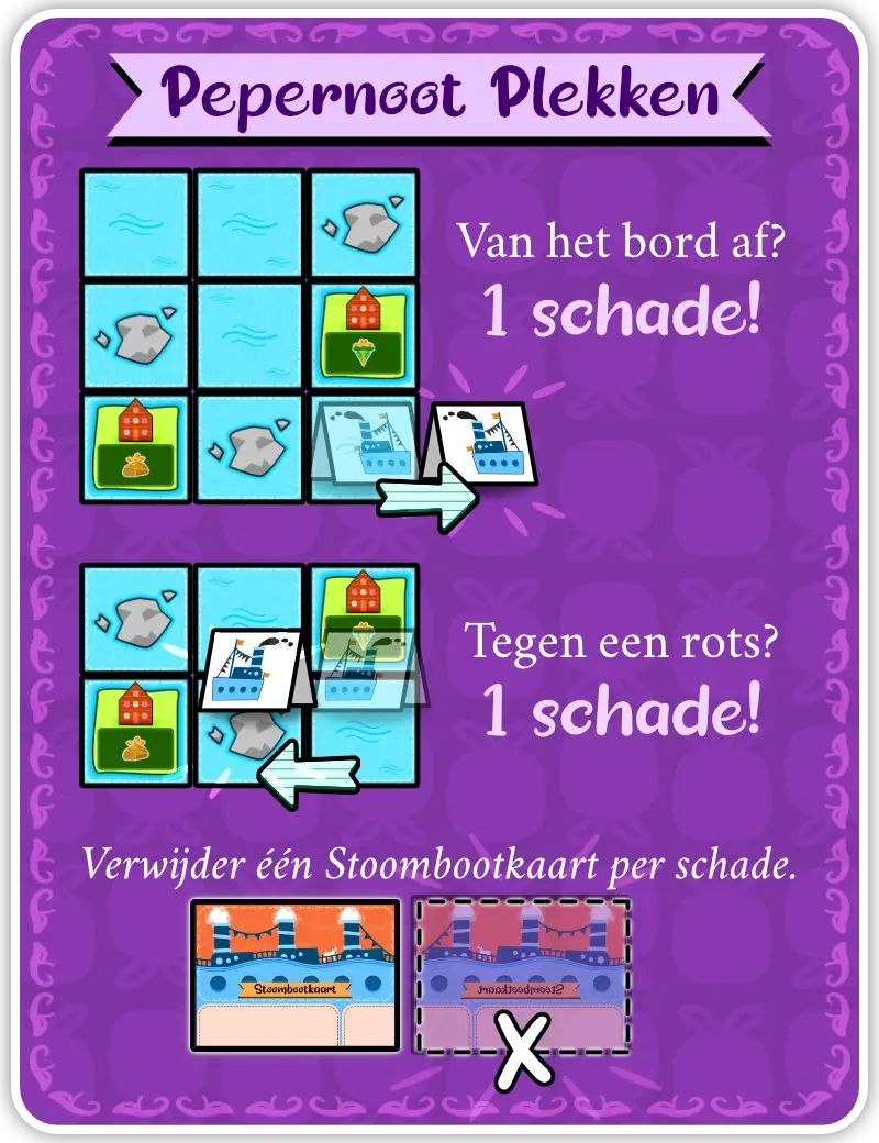 Voorbeeld van wat de boot schade doet en de gevolgen daarvan ( = Stoomrij korter).