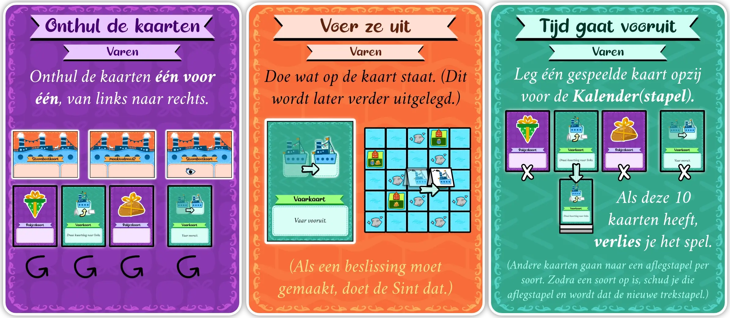 Voorbeeld van hoe de ronde eindigt met het één voor één afhandelen van alle instructies. En dan de Kalender vooruit laten gaan.