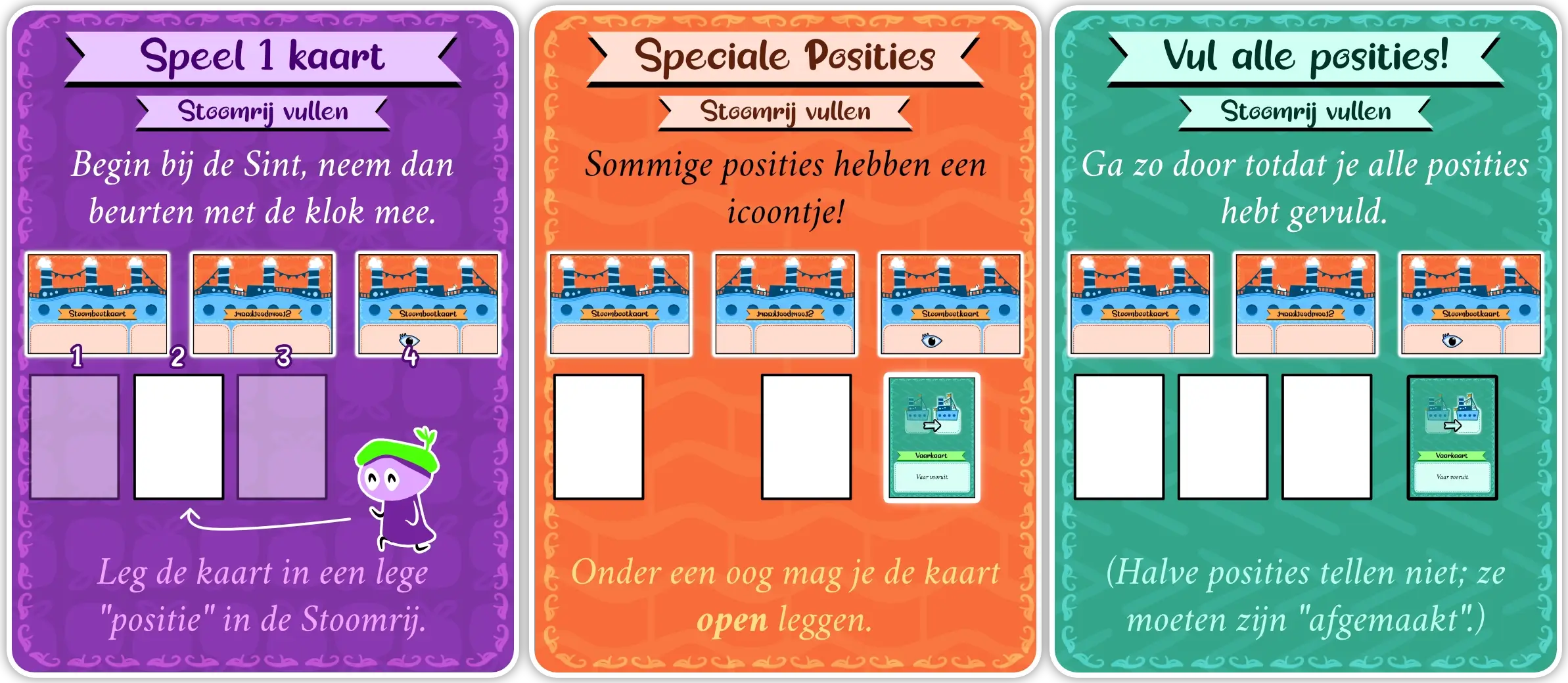 Voorbeeld van hoe de ronde begint met één voor één instructies spelen, totdat de hele Stoomrij vol zit.