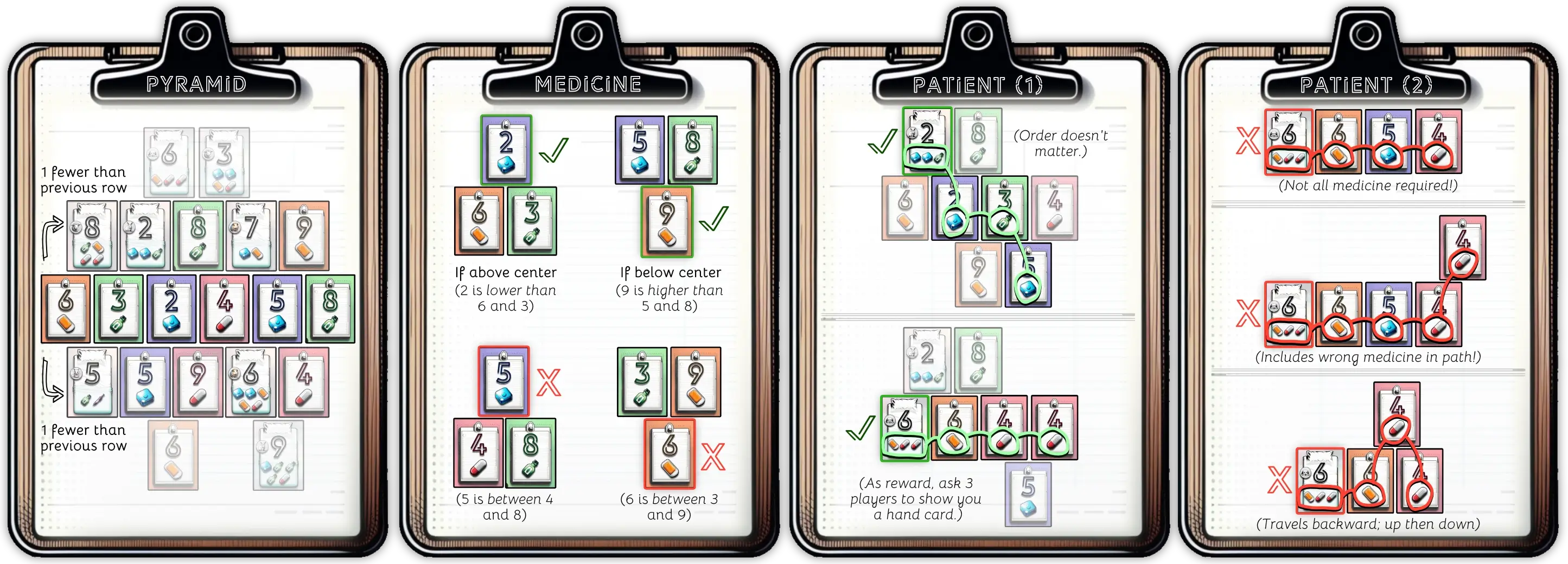 Example of how to resolve a Place action, differentiating MEDICINE and PATIENT cards.