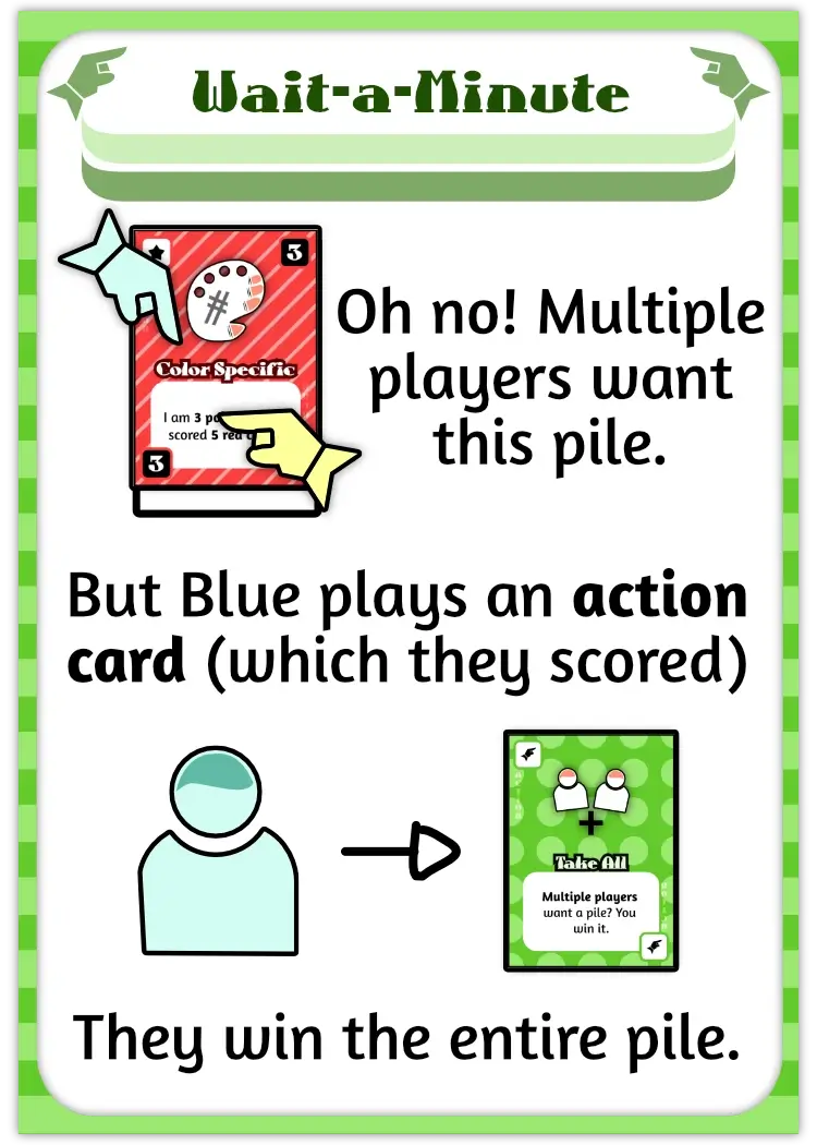 Example of what Action Cards look like and how to use them.